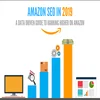 seo algorithm