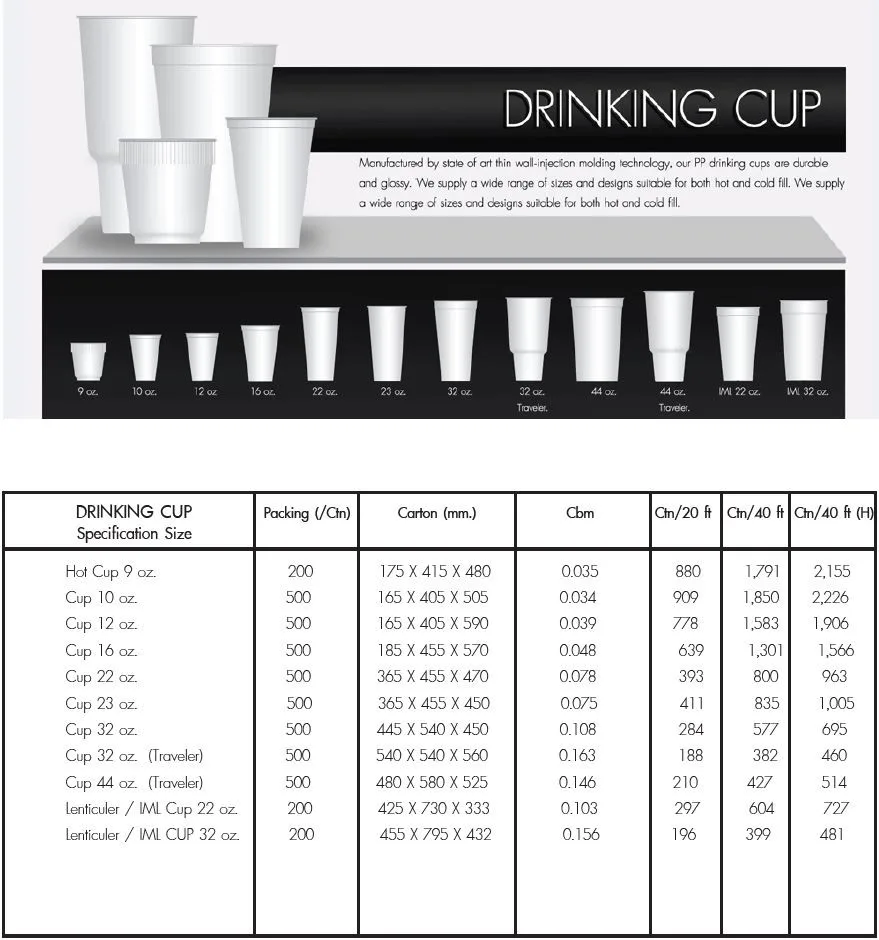 Custom Pp Plastic Cup With Lid And Custom Printing For Hot And Cold ...