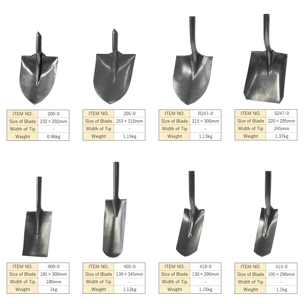 Garden And Farming Tools Carbon Steel Types Of Shovel Head Buy Types
