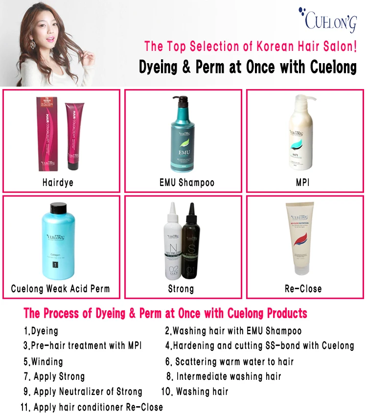 Korean Permanent Keratin & Argan Oil Hair Straighten Cream(lotion) Of