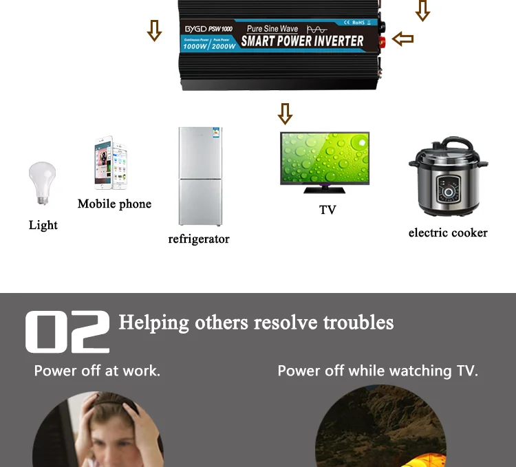 1000w DC-AC pure sine wave solar power inverter price dc 12/24V ac 220V.png