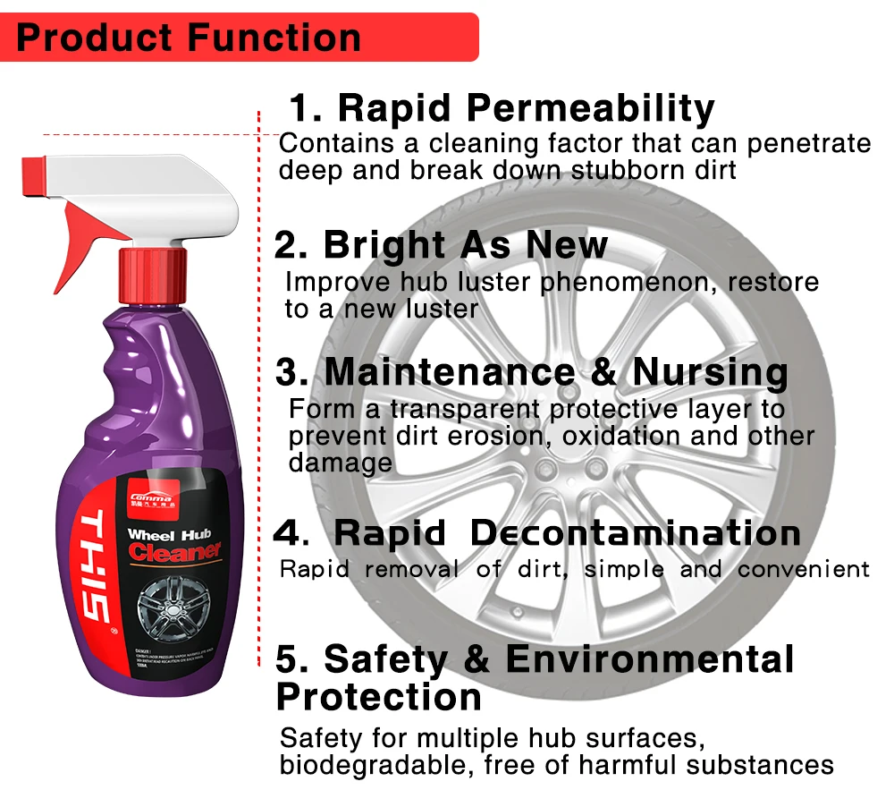 Hot Msds Super Clean Brilliant And Shine Metal Polisher