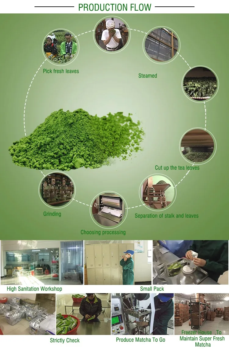 100% VIETNAM NATURE GREEN TEA EXTRACT POWDER