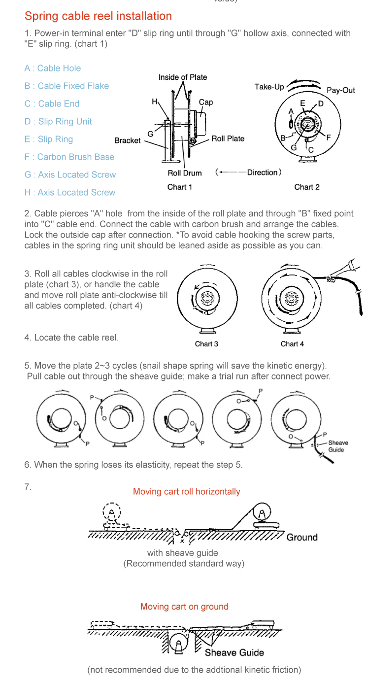Taiwan KYEC Empty corrugated steel reel spool drum for cable