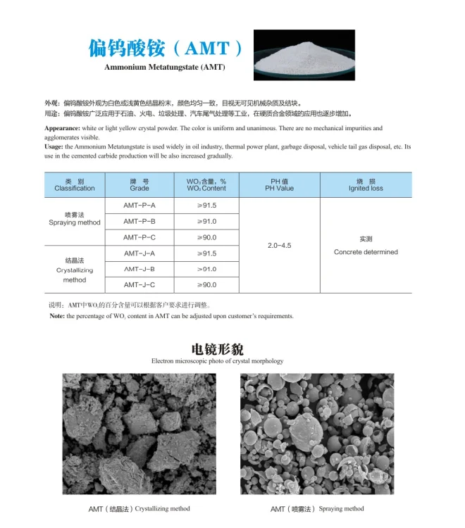 Top Quality Ammonium Metatungstate Powder as catalyst  for processing automobile exhaust