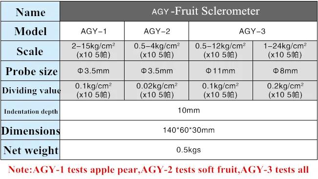 AGY Series Pointer Digital Fruit Sclerometer Hardness Tester for apple fruit testing