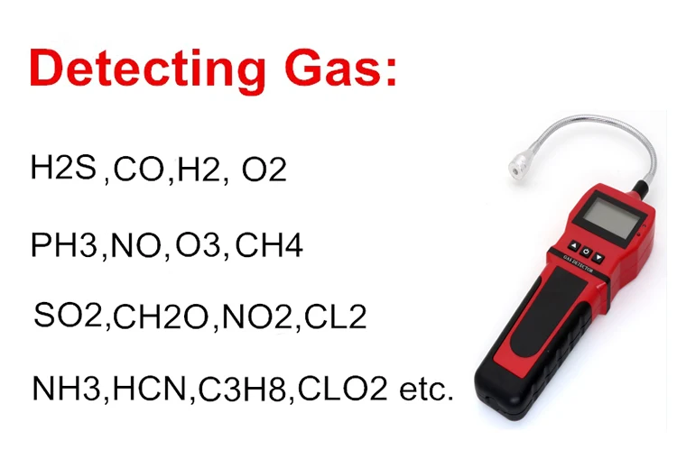 Online N2 Nitrogen Gas Leak Detector For Industrial Use Buy N2 Nitrogen Gas Detector