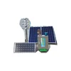 Electronic Self-generator Solar and Wind Energy Alternative Energy Generators from Korea with Unique Patented technique