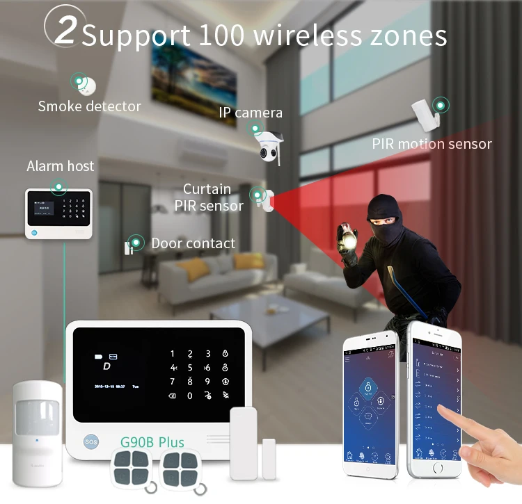 White G90B GSM Wifi SMS Wireless Home Security Alarm System Kit,720P IP Camera 