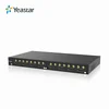 Sms Hardware Gateway With 16 Port Gsm Voip Gateway At Low Price
