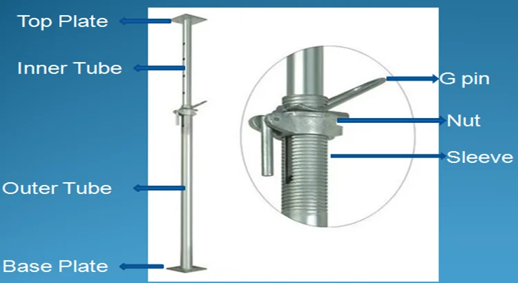 product-748-409 Tianjin Shisheng Q235 Steel Material and Customer Requirements Color Scaffold Prop