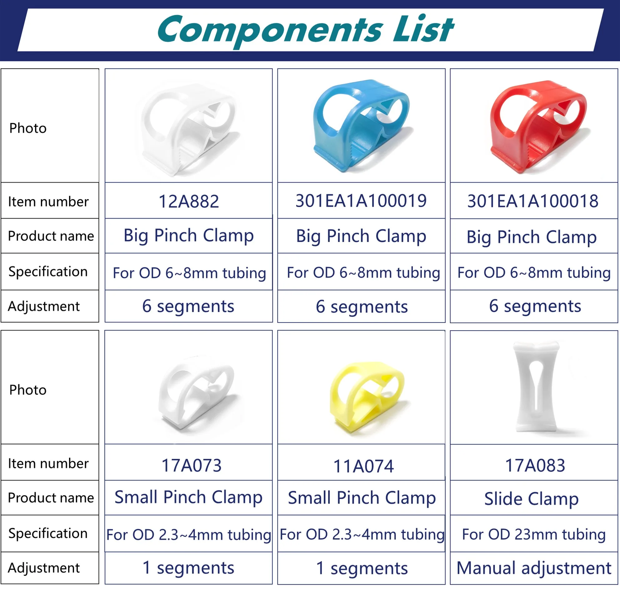 Pinch Clamp Tubing Clamp Medical Plastic Clamp For 2.3 Mm Tubing ~ 4 Mm ...