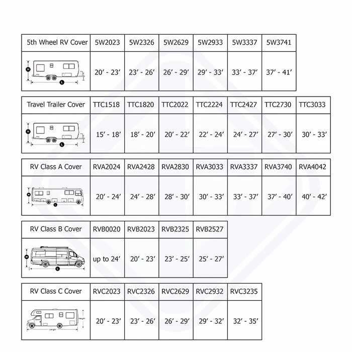 Popular Caravan Cover Australia Market Rv Cover Travel Trailer Cover ...