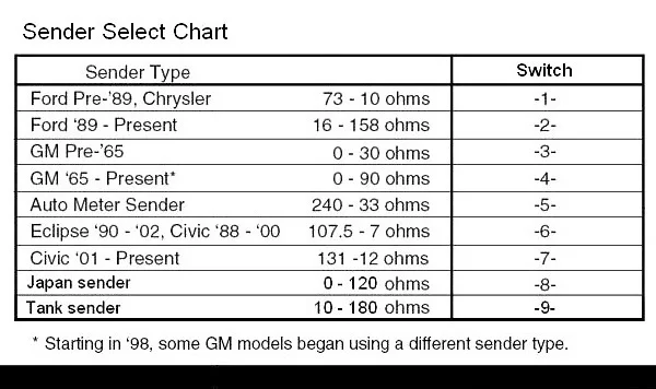 FL-sensor-range.jpg