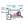 Search Engine Optimization