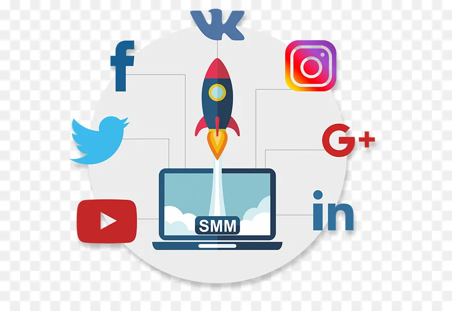 
Social Media Marketing 