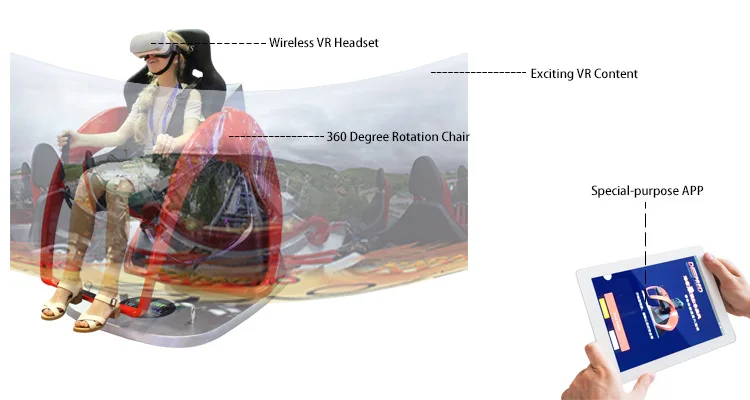 UK And Europe Market 9d VR Cinema Virtual Alliance 360 Degree Rotating VR Chair Cinema VR Room
