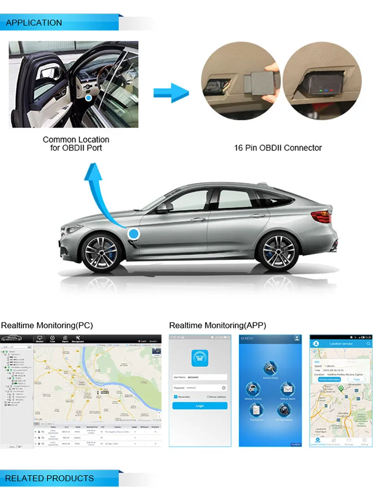 Sinocastel Obd 3g Smart Car Gps Tracking With Remote Power Off