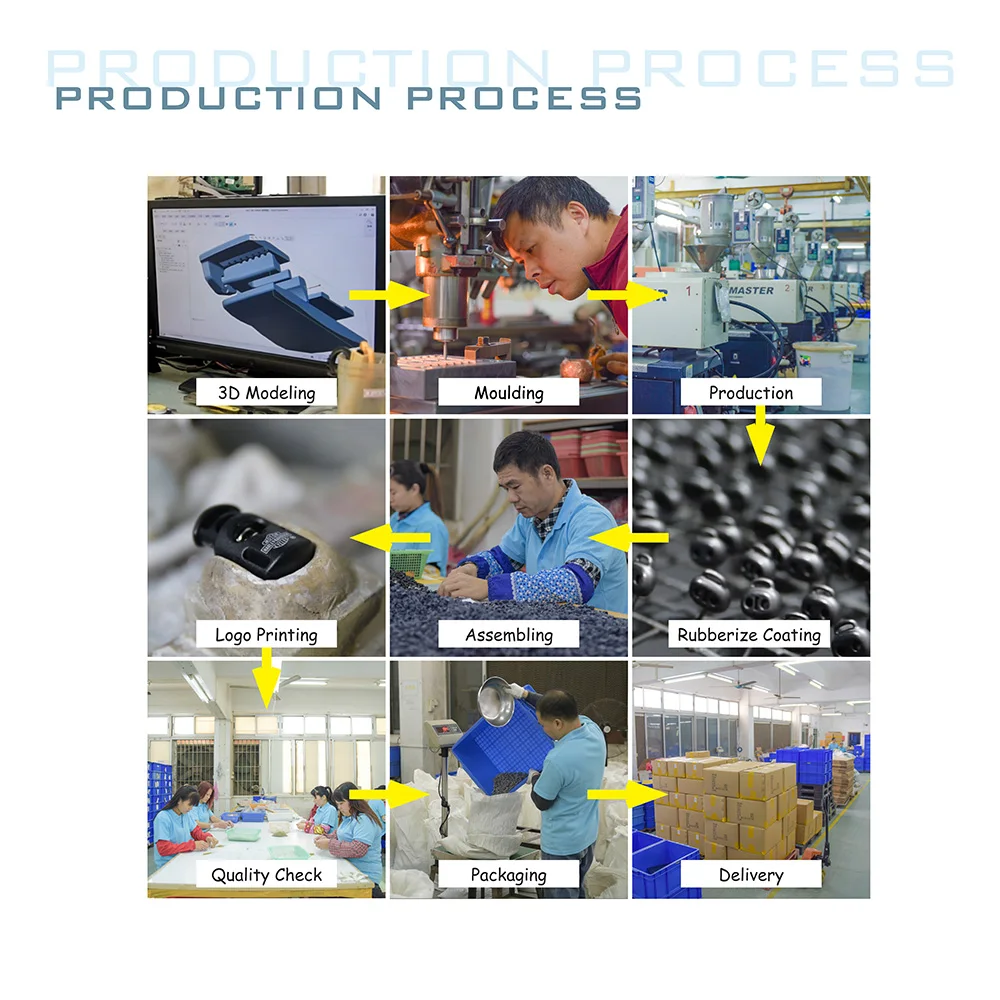 Production process (1).jpg