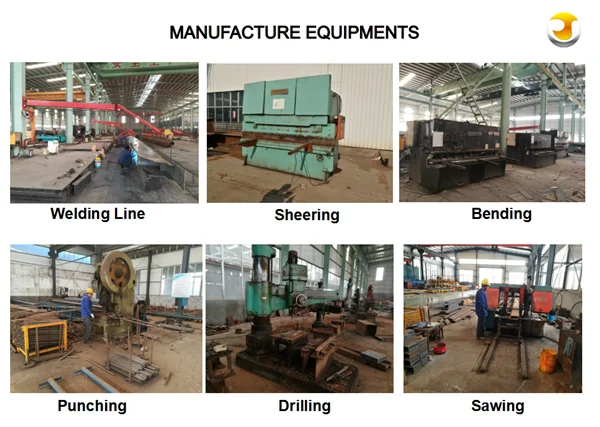 MANUFACTURE EQUIPMENTS