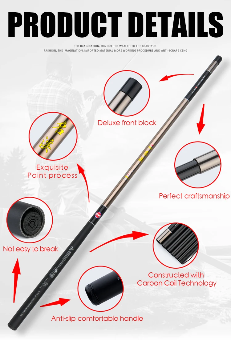 Gw 3.6m 4.5m 5.4m 6.3m 7.2m Fishing Rod Hand Pole Fishing Rod