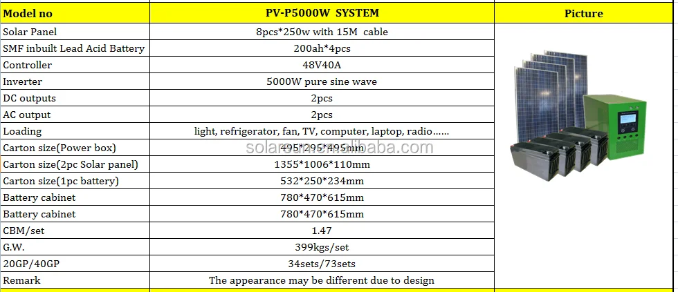 3000w 5000w 10kw 15kw home solar power system Home Wind Solar Hybrid Power System