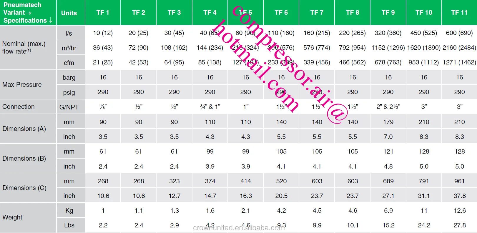 pneumatech filter (1).png