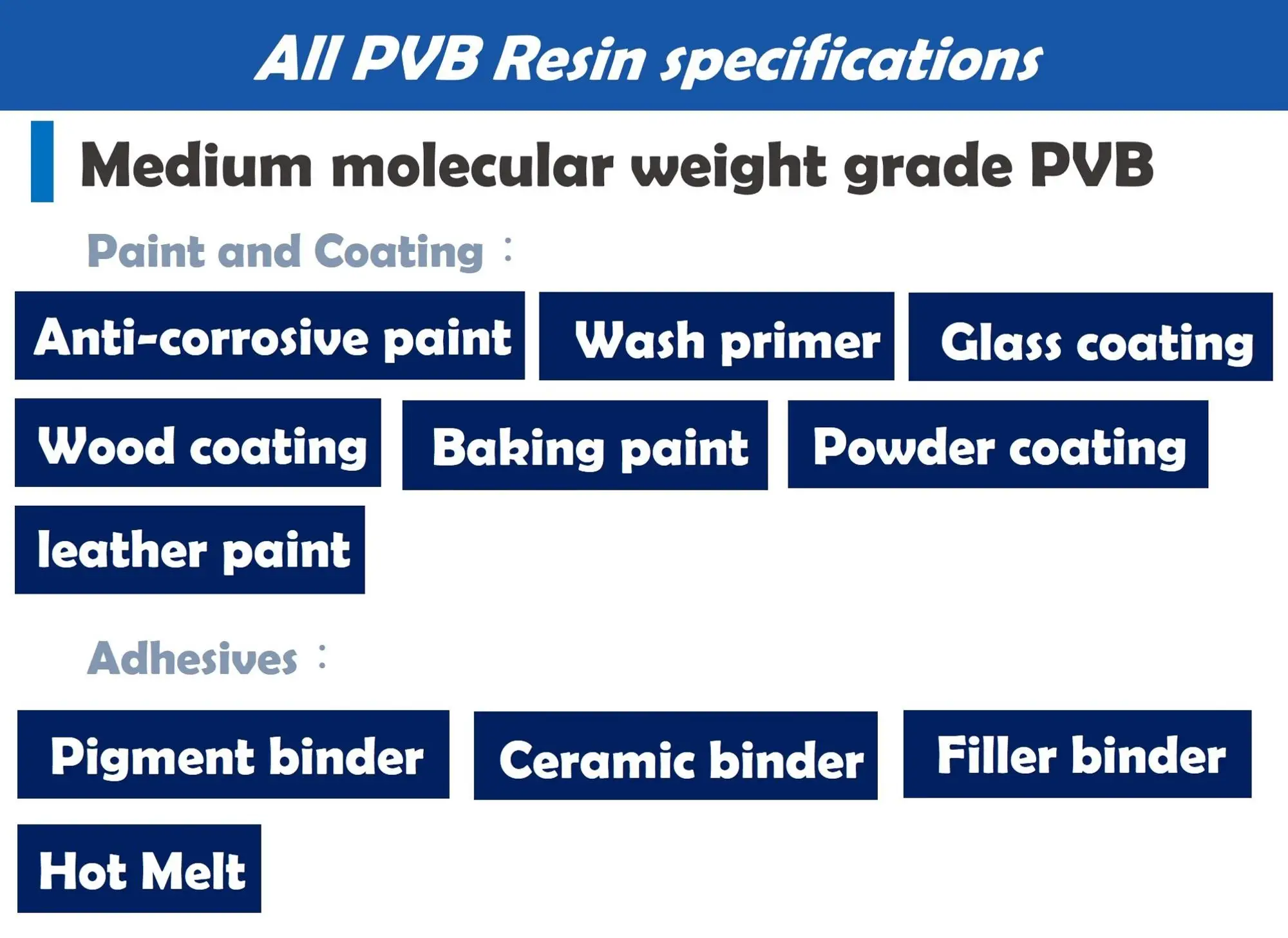 Pvb Resin Powder Polyvinyl Butyral For Adhesive Paint Coating Cas No ...