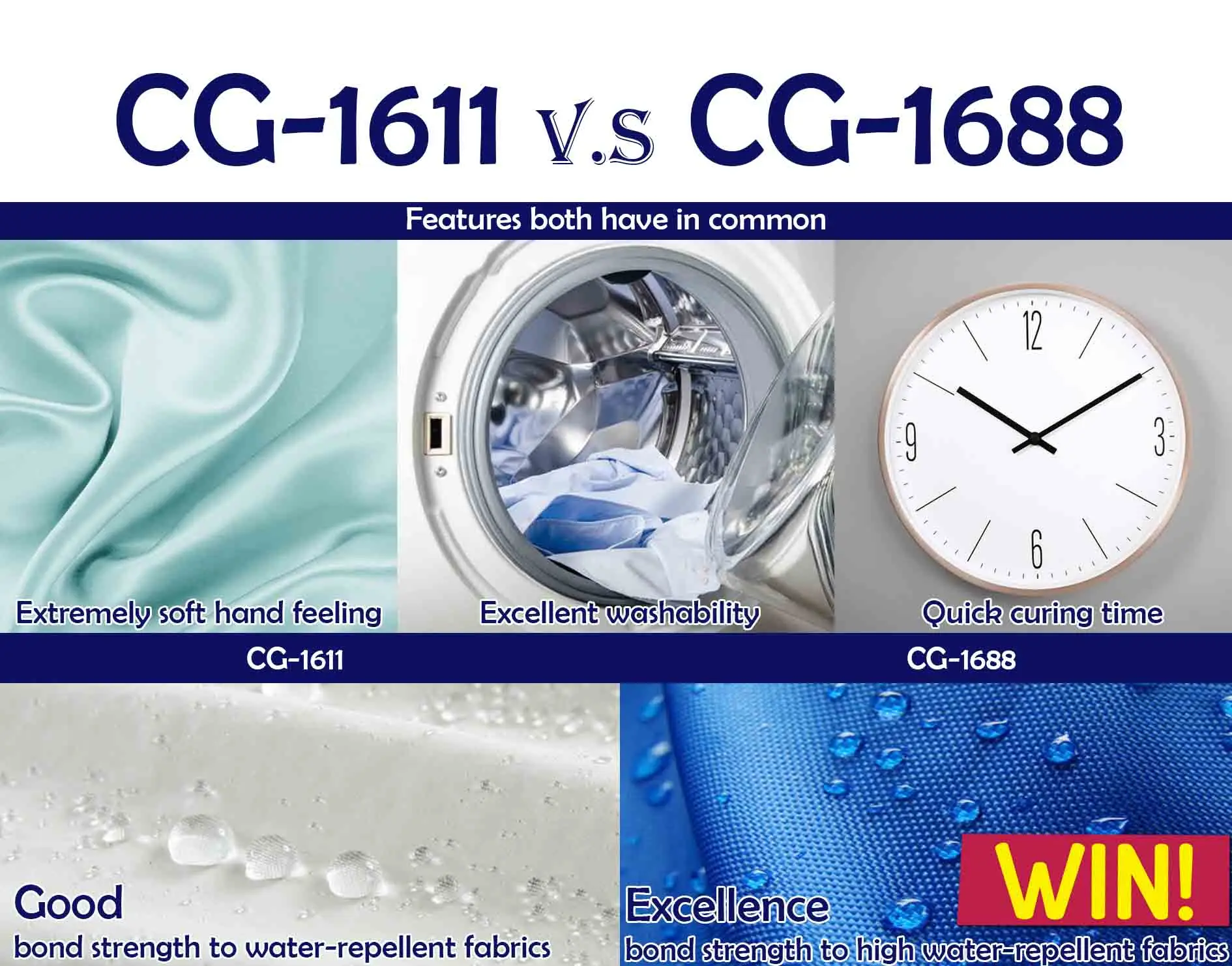 Hot Melt Pur Adhesive Glue For Textile Fabric Lamination Buy Hot Melt