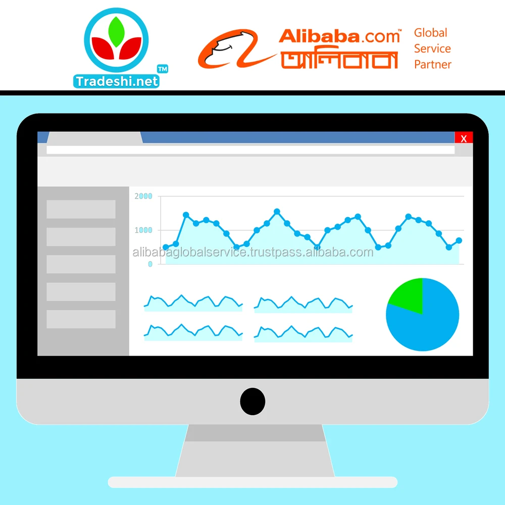 
Alibaba Ranking Or Keyword Optimization 