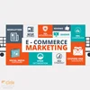 Shopify eCommerce Website Development