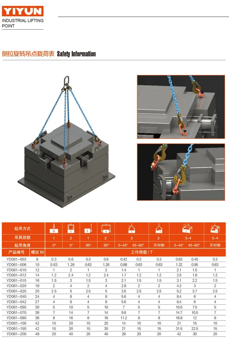 Double Articulated Weldon Swivel Hoist Ring And M16 Eye Bolt Rotating