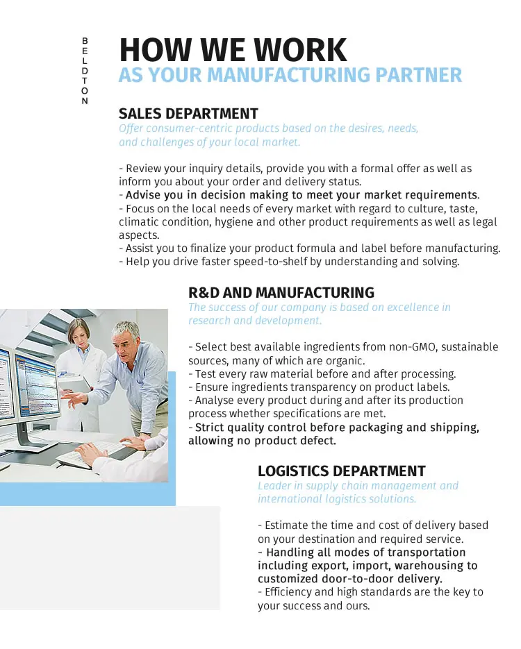 
Aneia - German Baby Food Fruit Dessert Jar Pouch Snack Meal Tray (ISO, HACCP, ORGANIC, HALAL) 