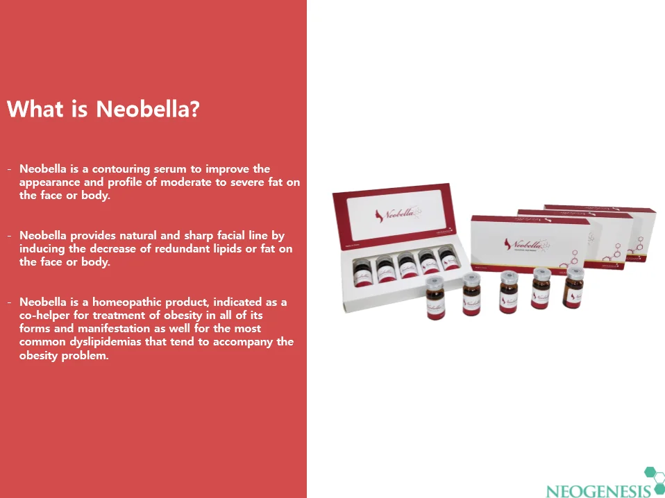 Image result for Neobella