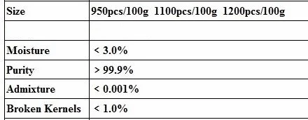 Premium Quality Pine Nuts