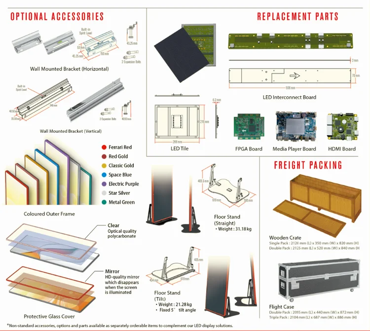 Worbest WTV-P LED digi.png