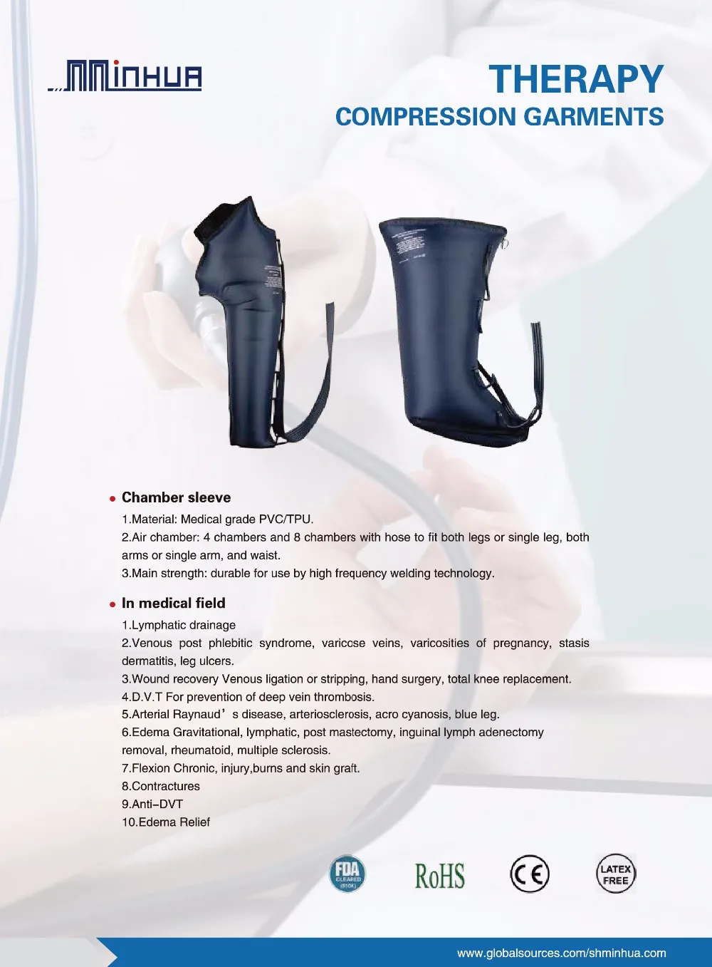 compression boots for lymphedema