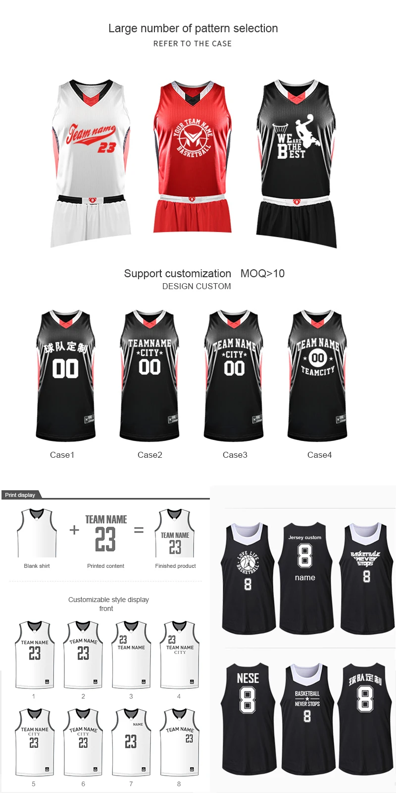 Sublimation Customized Latest College Basketball Jerseys Buy College Basketball Jerseys,Latest