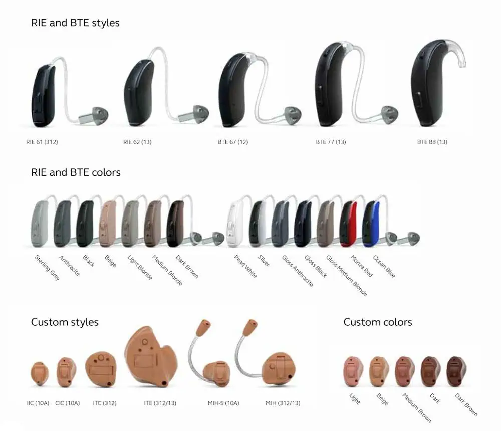 Resound Linx 3d 562 Dw Rie Bte Hearing Aid Open Fit Bte Hearing Aid ...