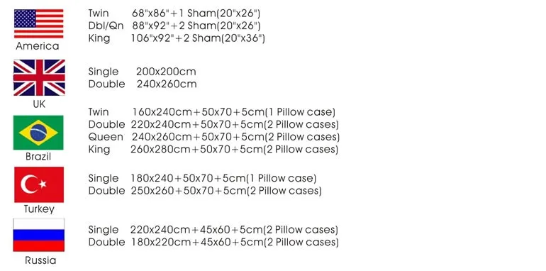 cotton bedding for kids