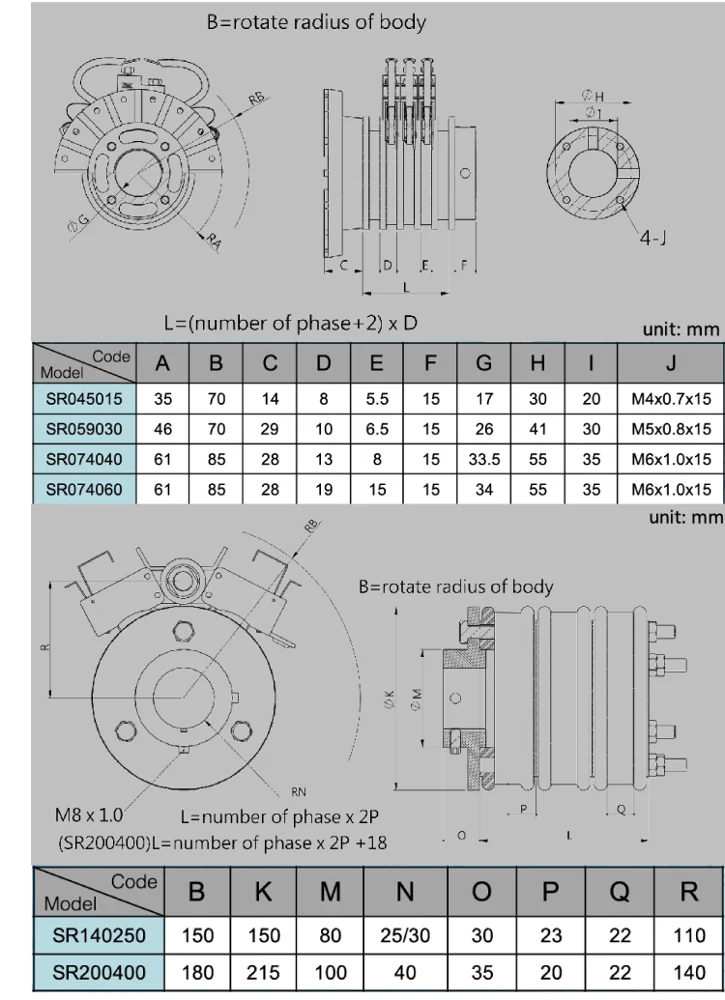 1000V ,mA-800A, 1-400 circuits through hole slip ring/rotary joint for liquids/hydraulic pneumatic