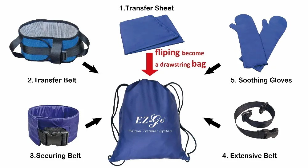 New Product Patient Transfer Equipment Kit For Home And Hospital Buy