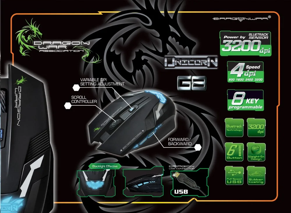 Control gaming gear. Лучший сенсор для игровой мыши. 2e Gaming Mouse Dragon.