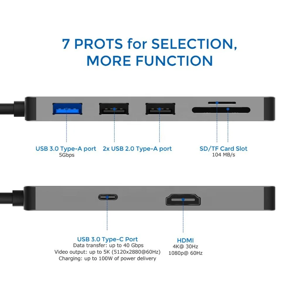 
New Design Mini Industrial Usb Type C Adapter Driver Custom 7 Port Usb Hub 