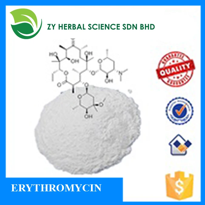 Erythromycin Price