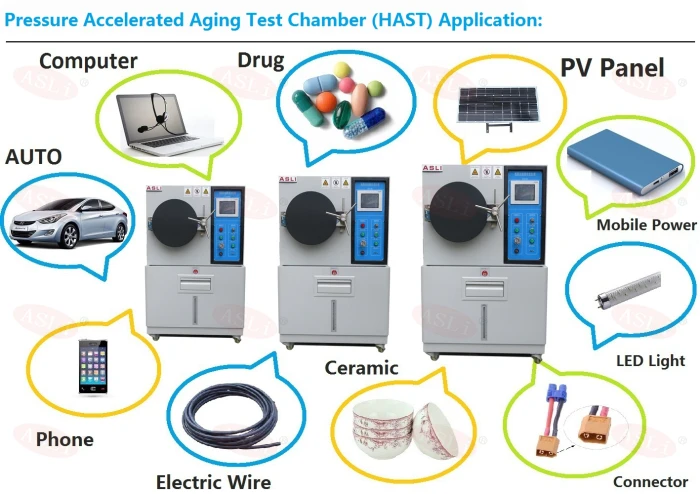 ISO Standard Pressure Accelerated Aging Chamber (HAST) for Sale