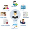 Best School Software India