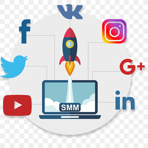 
Social Media Marketing 