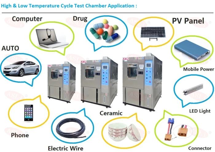 Environmental Climatic High Low Temperature Cycling Test Chamber