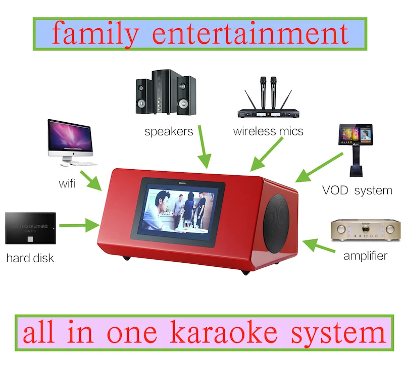 Japan karaoke system 3.png